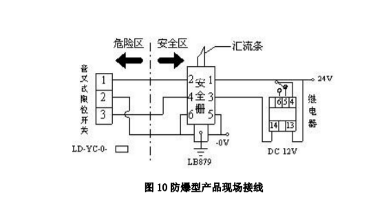 防爆型音叉液位探花视频资源在线故事观看接线.png