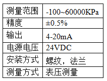 压力探花视频资源在线故事观看.png